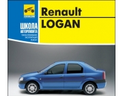 Renault (Dacia) Logan